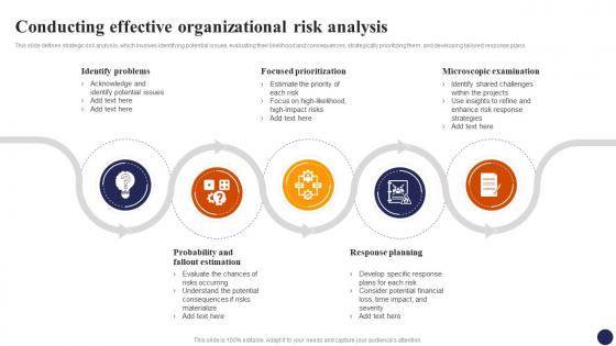 Conducting Effective Organizational Risk Analysis Effective Risk Management Strategies Risk SS