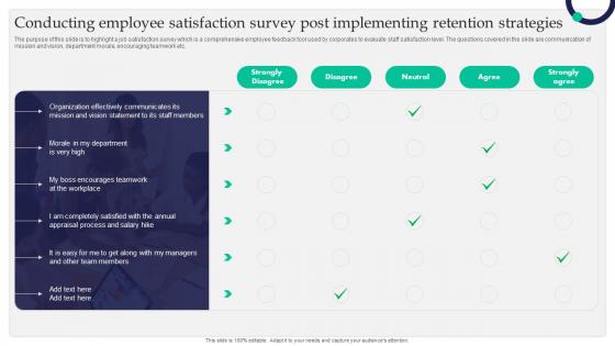 Conducting Employee Satisfaction Survey Post Implementing Staff Retention Tactics For Healthcare