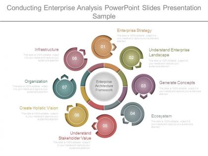 Conducting enterprise analysis powerpoint slides presentation sample