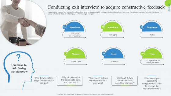 Conducting Exit Interview To Acquire Constructive Developing Employee Retention Program