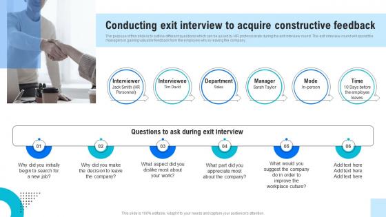 Conducting Exit Interview To Acquire Constructive Human Resource Retention Strategies For Business