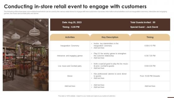 Conducting In-Store Retail Event To Engage With Customers Essential Guide To Opening