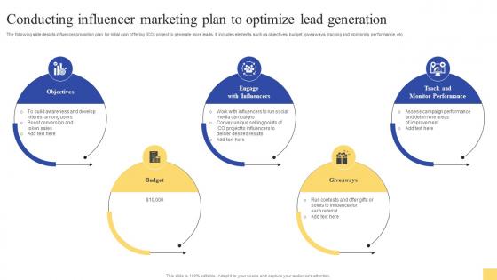Conducting Influencer Marketing Plan Ultimate Guide For Initial Coin Offerings BCT SS V