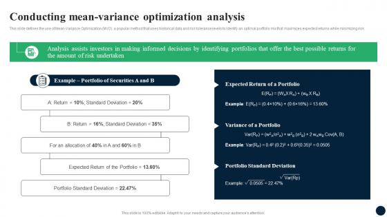 Conducting Mean Variance Optimization Analysis Enhancing Decision Making FIN SS