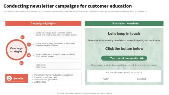 Conducting Newsletter Campaigns For Implementing To Execute Permission Marketing Campaigns MKT SS V