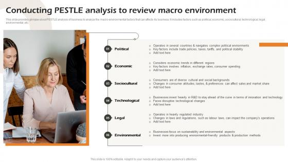 Conducting Pestle Analysis To Review Macro Environment Business Strategic Analysis Strategy SS V
