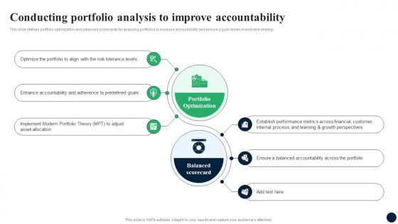 Conducting Portfolio Analysis To Improve Accountability Enhancing Decision Making FIN SS