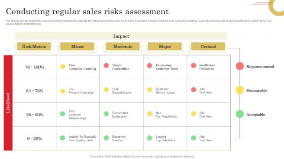 Conducting Regular Sales Risks Assessment Adopting Sales Risks Management Strategies