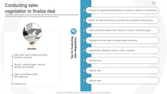 Conducting Sales Negotiation To Finalize Deal Boosting Profits With New And Effective Sales