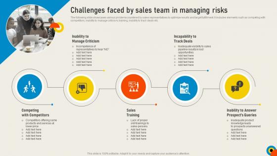 Conducting Sales Risks Assessment Challenges Faced By Sales Team In Managing Risks