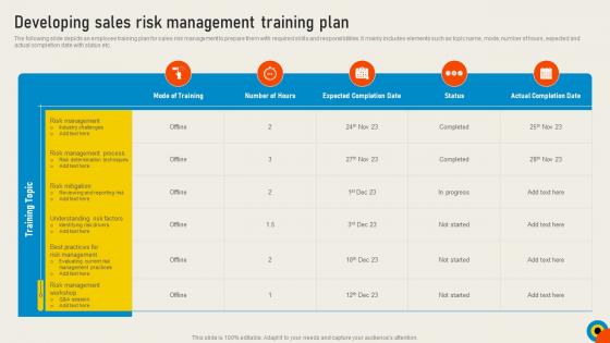 Conducting Sales Risks Assessment Developing Sales Risk Management Training Plan
