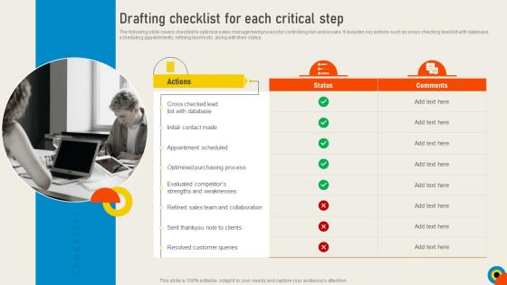 Conducting Sales Risks Assessment Drafting Checklist For Each Critical Step