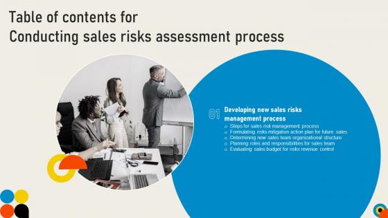 Conducting Sales Risks Assessment Process For Table Of Contents Ppt Icon Master Slide