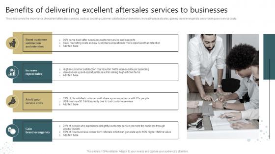 Conducting Successful Customer Benefits Of Delivering Excellent Aftersales Services To Businesses