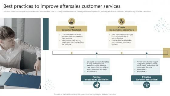 Conducting Successful Customer Best Practices To Improve Aftersales Customer Services