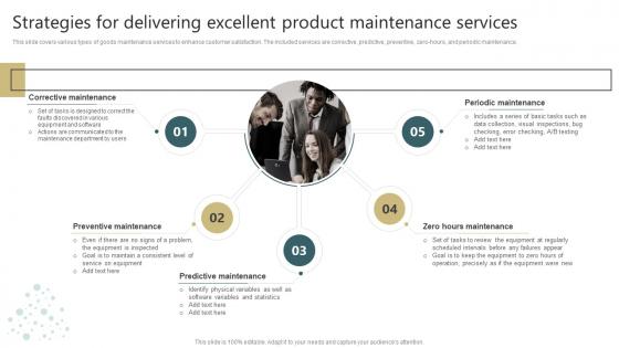 Conducting Successful Customer Strategies For Delivering Excellent Product Maintenance Services