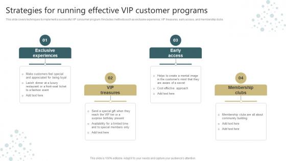 Conducting Successful Customer Strategies For Running Effective Vip Customer Programs