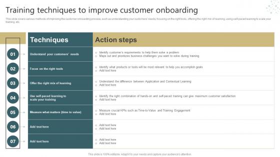 Conducting Successful Customer Training Techniques To Improve Customer Onboarding