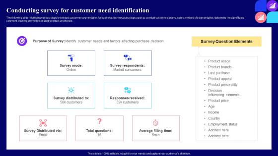 Conducting Survey Customer Guide For Customer Journey Mapping Through Market Segmentation Mkt Ss