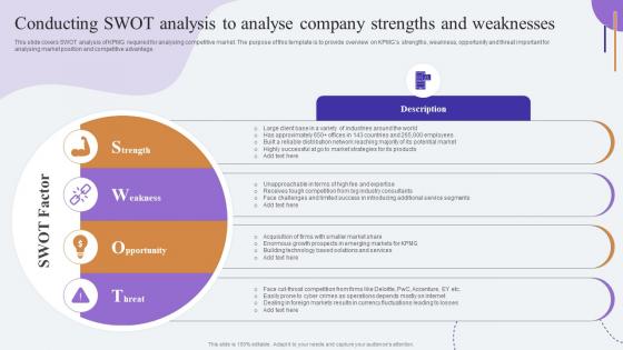 Conducting Swot Analysis To Analyse Company Comprehensive Guide To KPMG Strategy SS