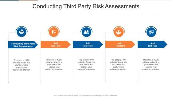 Conducting Third Party Risk Assessments In Powerpoint And Google Slides Cpb