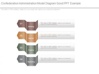 Confederation administration model diagram good ppt example