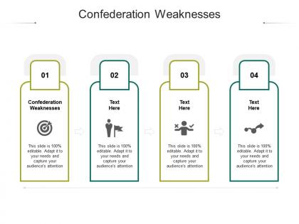 Confederation weaknesses ppt powerpoint presentation inspiration pictures cpb