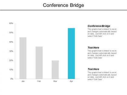 Conference bridge ppt powerpoint presentation gallery sample cpb
