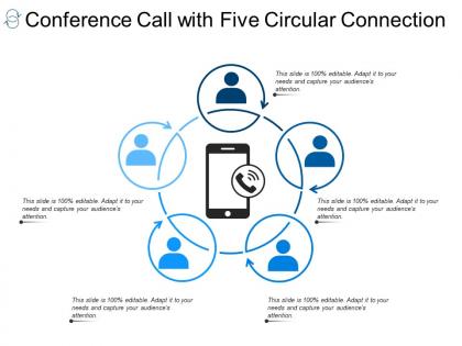 Conference call with five circular connection