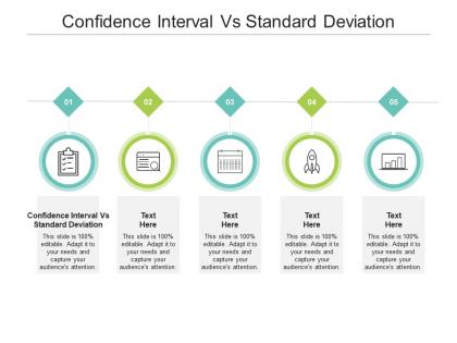 Confidence interval vs standard deviation ppt powerpoint presentation slides cpb