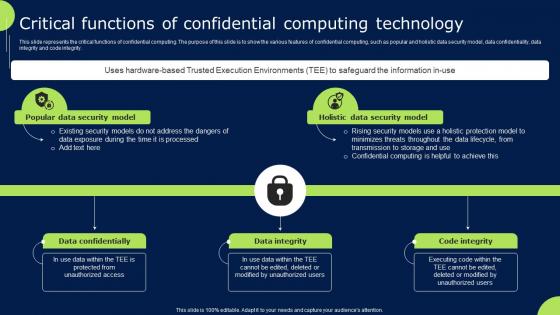Confidential Cloud Computing Critical Functions Of Confidential Computing Technology