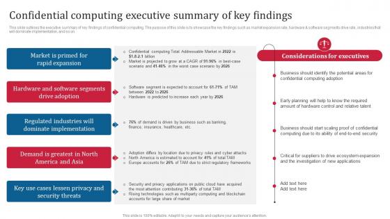 Confidential Computing Consortium Confidential Computing Executive Summary Of Key Findings