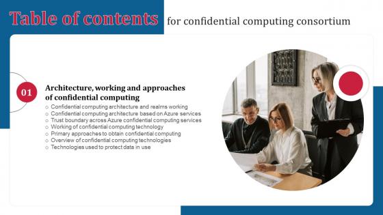 Confidential Computing Consortium For Table Of Contents Ppt Icon Graphics Pictures