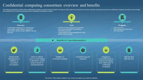 Confidential Computing Hardware Confidential Computing Consortium Overview And Benefits