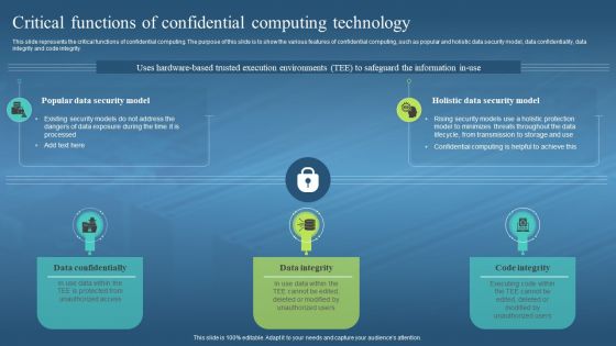 Confidential Computing Hardware Critical Functions Of Confidential Computing Technology