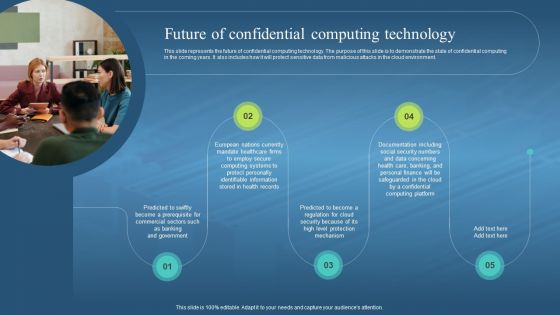 Confidential Computing Hardware Future Of Confidential Computing Technology