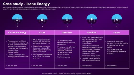 Confidential Computing Market Case Study Irene Energy