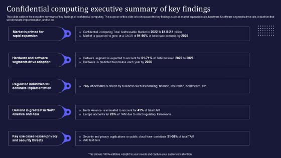 Confidential Computing V2 Executive Summary Of Key Findings