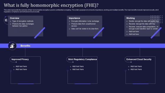 Confidential Computing V2 What Is Fully Homomorphic Encryption FHE