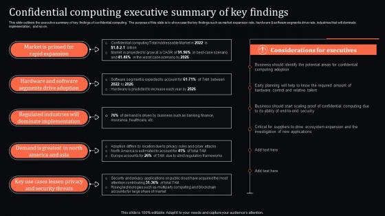 Confidential Executive Summary Of Key Findings Confidential Computing System Technology