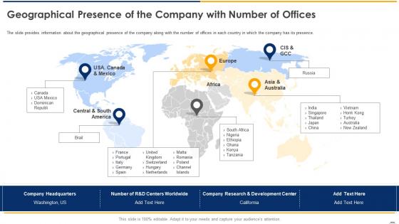 Confidential information memorandum geographical presence of the company with number of offices