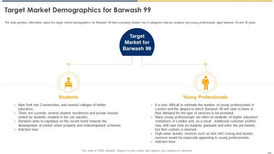 Confidential information memorandum target market demographics for barwash 99