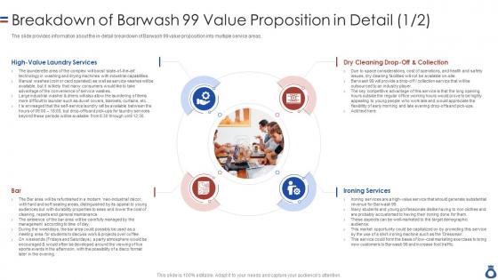 Confidential information memorandum with operational breakdown of barwash 99 value