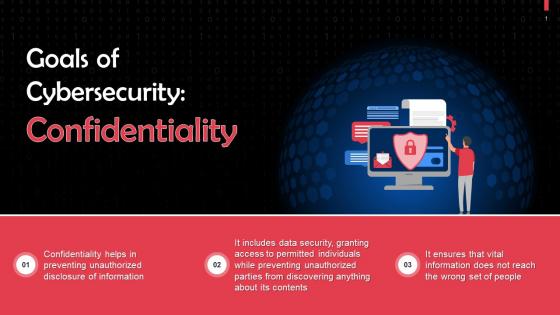 Confidentiality As A Goal Of Cybersecurity Training Ppt