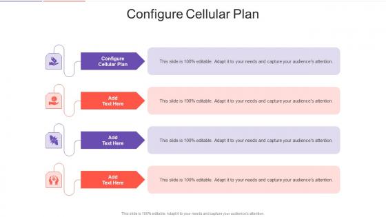 Configure Cellular Plan In Powerpoint And Google Slides Cpb