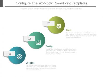 Configure the workflow powerpoint templates