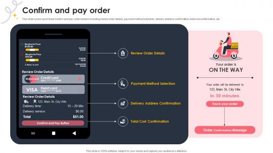 Confirm And Pay Order Storyboard SS