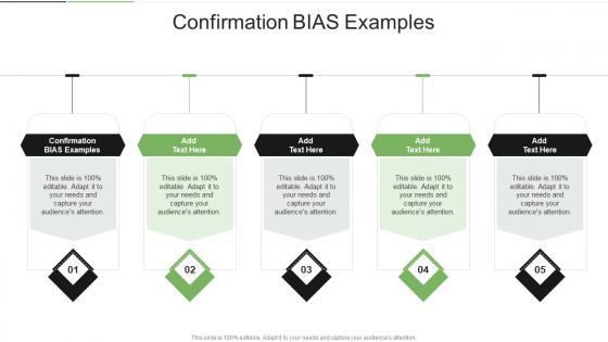 Confirmation BIAS Examples In Powerpoint And Google Slides Cpb