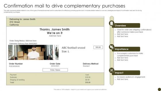 Confirmation Mail To Drive Tactics To Effectively Promote Sports Events Strategy SS V