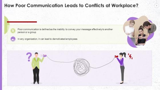 Conflict At Workplace Due To Poor Communication Training Ppt